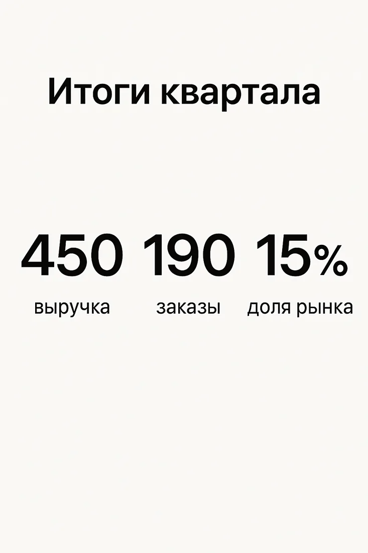 Слайд — GPT-5 Image